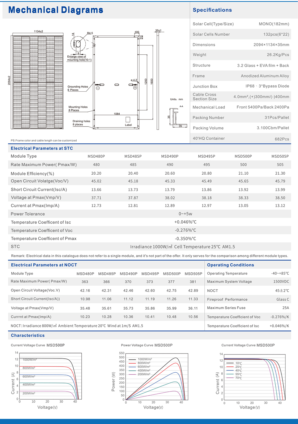 solar panel catalogue technical specification datasheet mono 500W chart 2.jpg